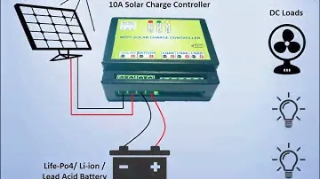 10A MPPT Solar Charge Controller