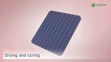 Unigreen Energy Heterojunction (HJT) solar cells manufacturing