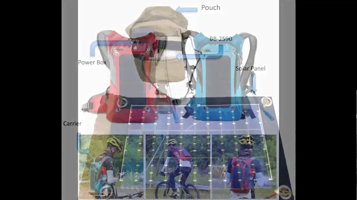 Solar Power Bag