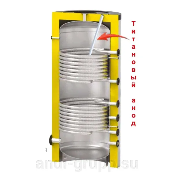 S-Tank Solar SS DUO 750 л бойлер косвенного нагрева из нержавеющей стали с 2т/о с титановым анодом-2