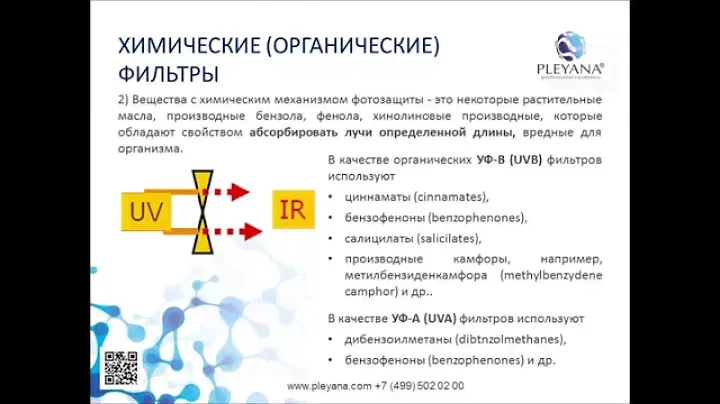 Всесезонная комплексная защита. SUNSCREEN. PLEYANA Солнцезащитный крем для лица, тела