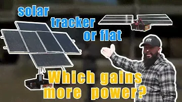 How effective is Eco-Worthy solar tracker?  We put it to the test! 📸