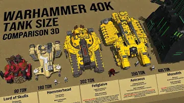 Warhammer 40k Tanks Size Comparison 3D