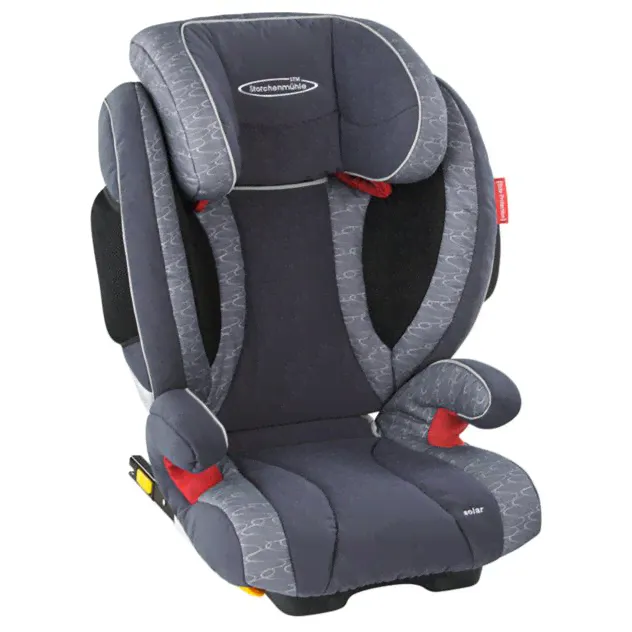 STM Solar Seatfix