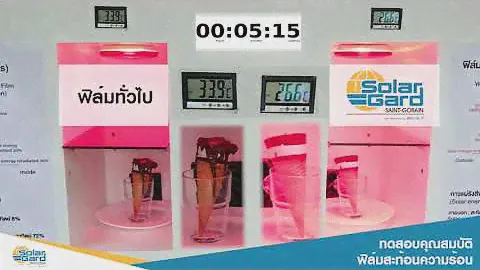 ฟิล์มใสนิรภัยสะท้อนความร้อน SOLAR GARD