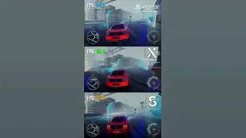 Test Drive Unlimited Solar Crown Xbox Series S vs. X vs. PS5 Comparison