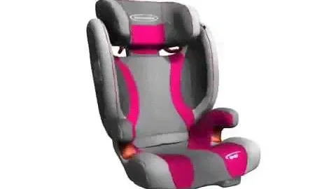 Детское автокресло от 9 до 36 кг STM Recaro Solar IS Seatfix