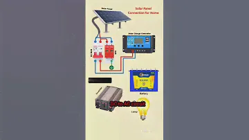 How does a DC to AC inverter work ? #inverter #powerinverter #inverters