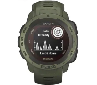 Часы для спорта Garmin Instinct Solar Tactical Moss-3