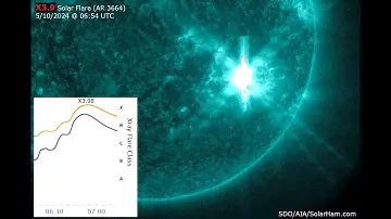 X3.9 Solar Flare + CME (5/10/2024) - SolarHam.com