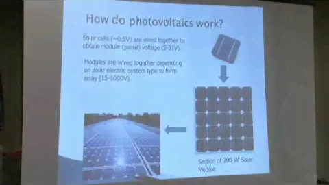 4. Solar Energy