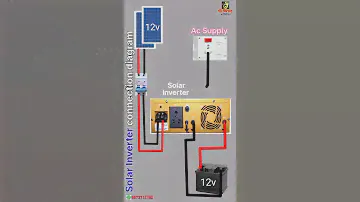 How to connect solar inverter system  | Solar panel with inverter and battery | solar inverter