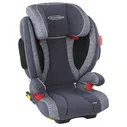 STM Solar Seatfix